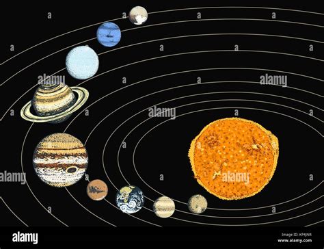 moon location in solar system.